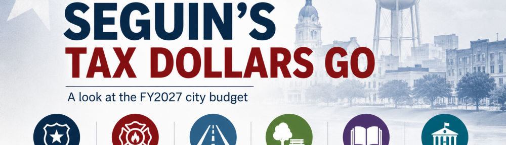 Graphic showing where Seguin tax dollars go in the FY2027 city budget, including public safety, streets, parks and the library.