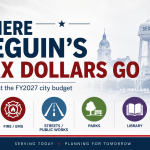 Graphic showing where Seguin tax dollars go in the FY2027 city budget, including public safety, streets, parks and the library.