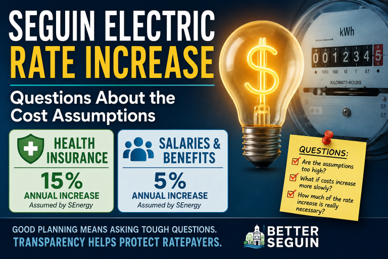Seguin electric rate increase graphic showing an electric meter, light bulb and projected health insurance and salary cost assumptions.